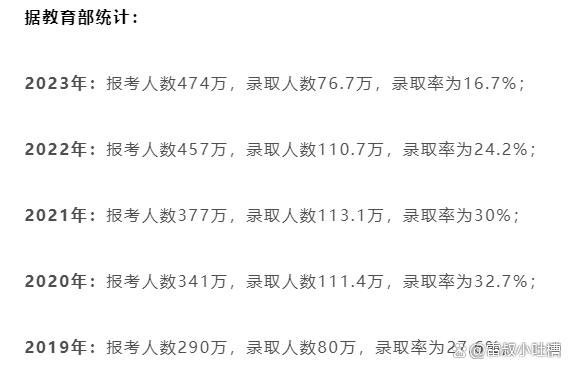 管家婆必中一肖一鳴,絕對經典解釋落實_MP76.474