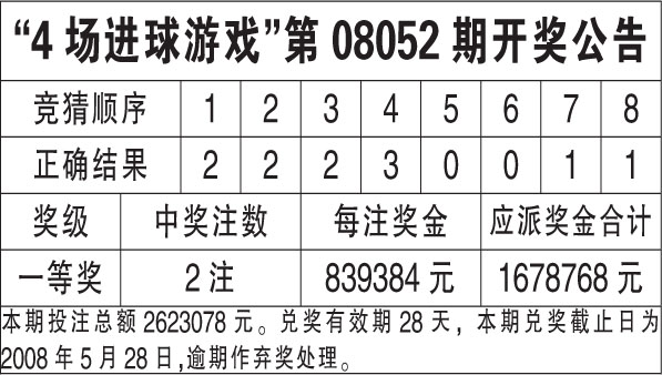 ww777766香港開獎(jiǎng)結(jié)果23期,正確解答落實(shí)_專業(yè)版65.921