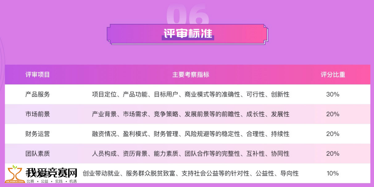 4949正版免費資料大全水果,深入分析定義策略_理財版95.330