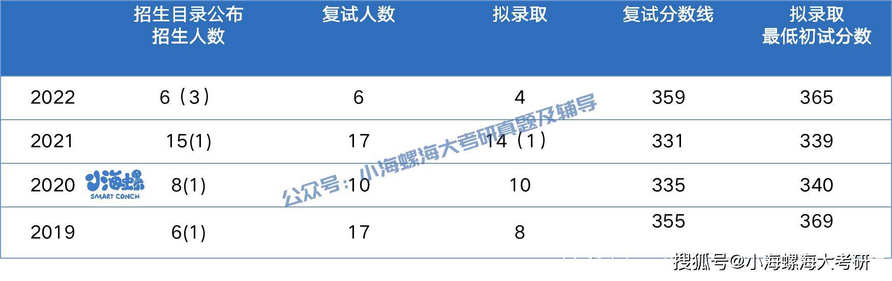 2024澳洲幸運5分鐘最新消息,實地數(shù)據(jù)評估設(shè)計_黃金版43.856