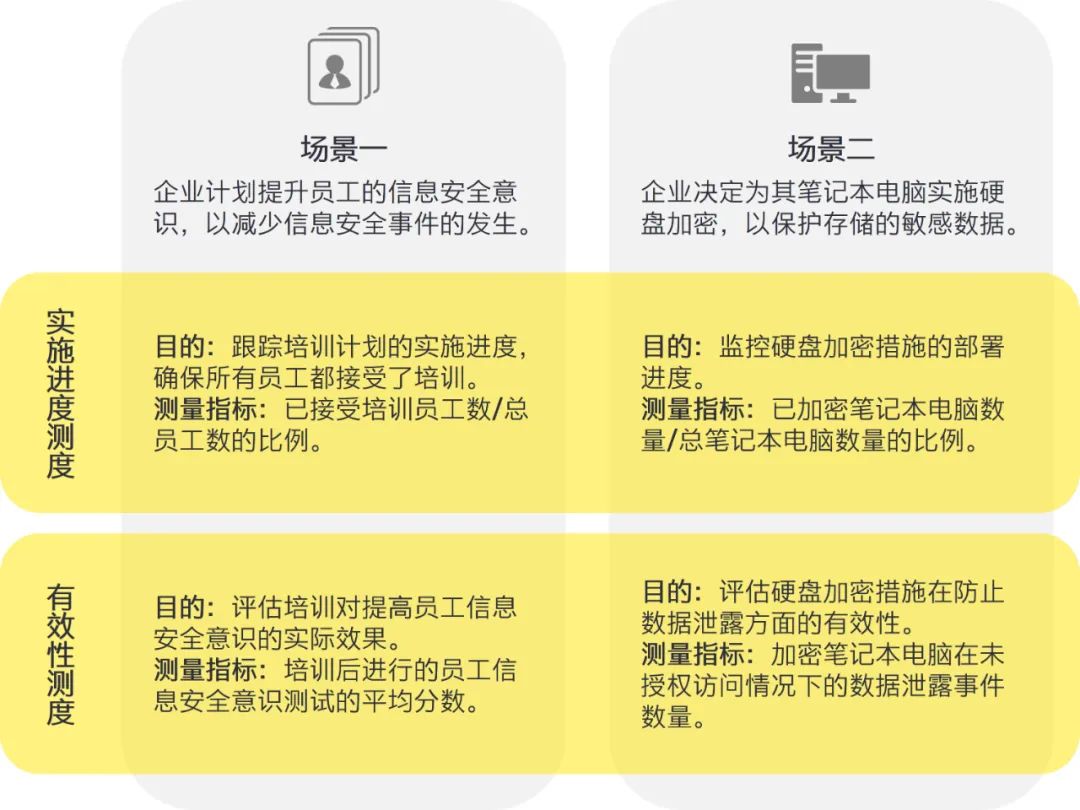 2024全年資料免費(fèi)大全,科學(xué)解答解釋落實(shí)_Advance60.623