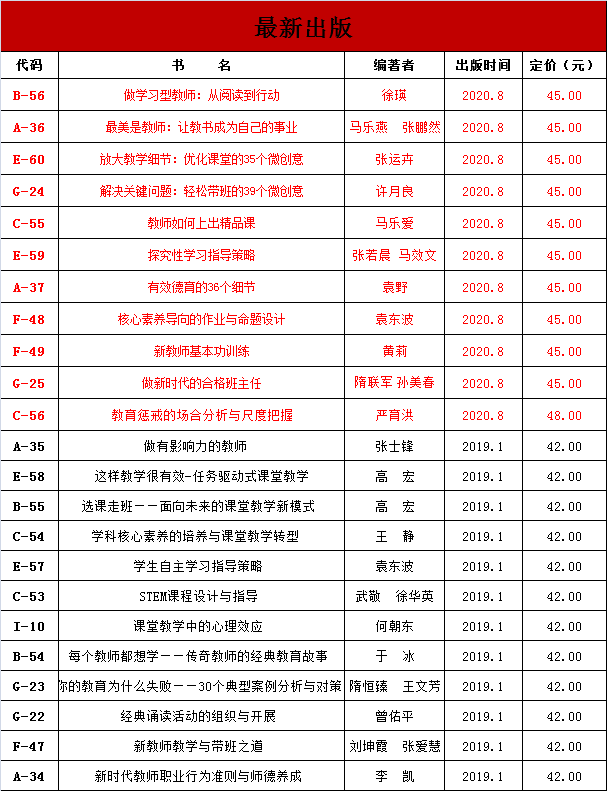 最新書目概覽，探索知識海洋之旅