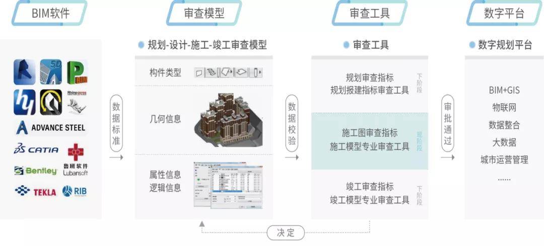 澳門最準的資料免費公開,全面數據應用實施_pack73.394