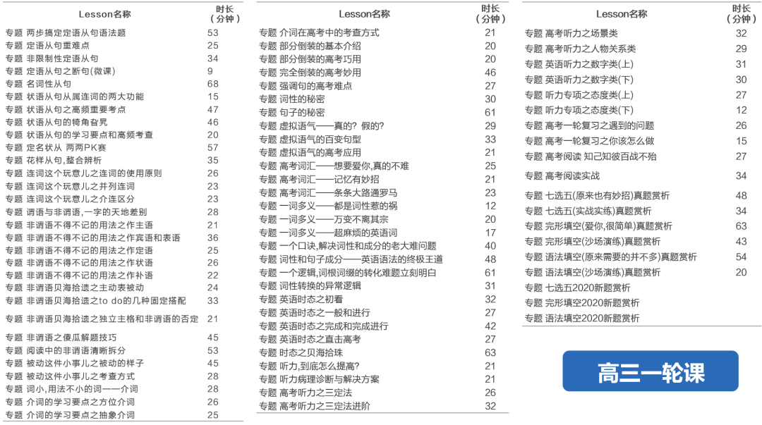 澳門一碼一碼100準確,科學分析解析說明_錢包版95.509