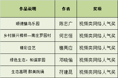 澳門326期開獎結果查詢,連貫性執(zhí)行方法評估_開發(fā)版1