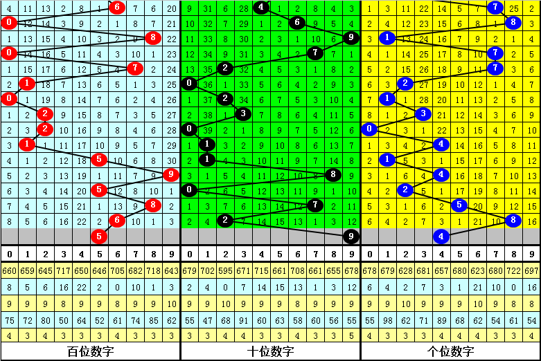 香港免費六會彩開獎結(jié)果,預(yù)測說明解析_粉絲版12.752