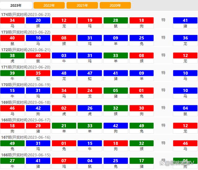 2024澳門碼今晚開獎記錄,仿真技術方案實現_創新版37.928