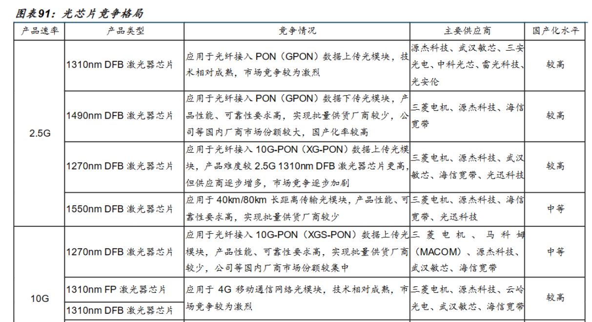 澳門三肖三碼精準(zhǔn)100%澳門公司介紹,廣泛的解釋落實(shí)方法分析_kit72.423