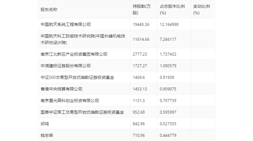 2024新奧免費資料,時代資料解釋落實_定制版29.20