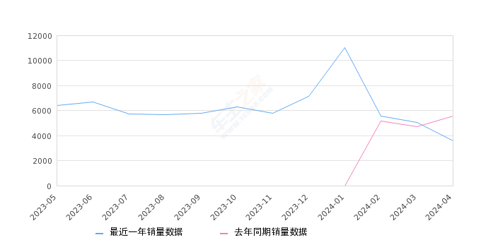 2024年一肖一碼一中,市場趨勢方案實(shí)施_W38.452