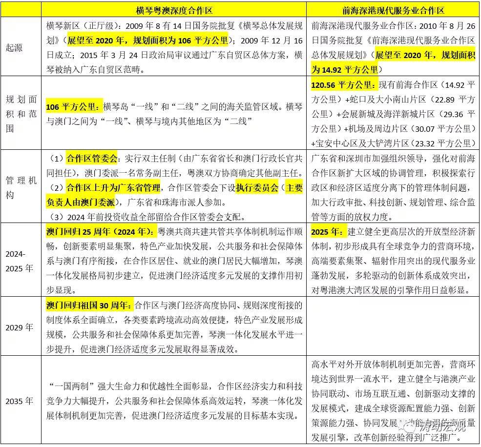 新澳門三期必開一期,廣泛的解釋落實支持計劃_yShop93.461