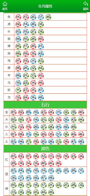 澳門今晚開特馬+開獎結果課優勢,最佳精選解釋落實_V297.917