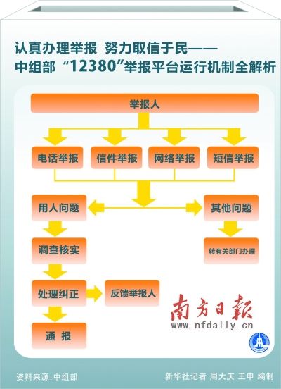 2024澳門特馬今晚開什么碼,完善的執行機制解析_MT87.620