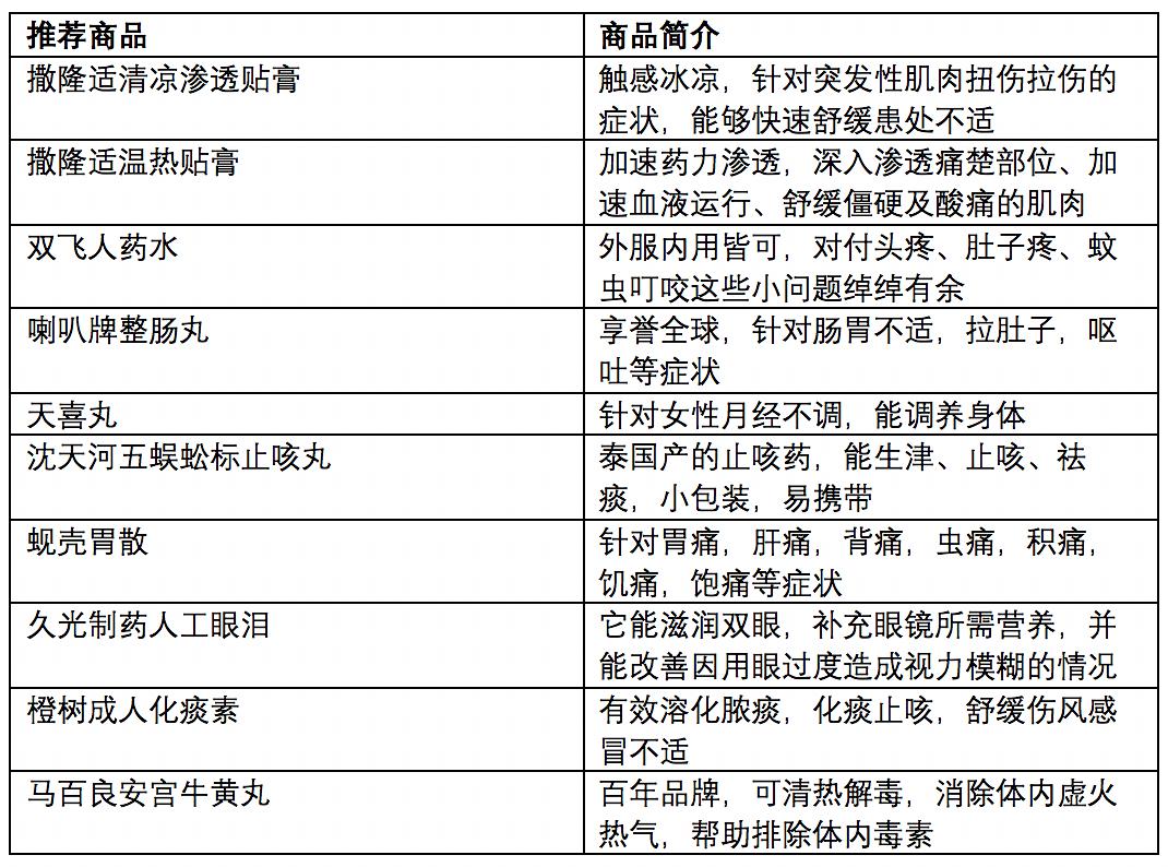 新澳門開獎結果2024開獎記錄,靈活解析方案_W70.866