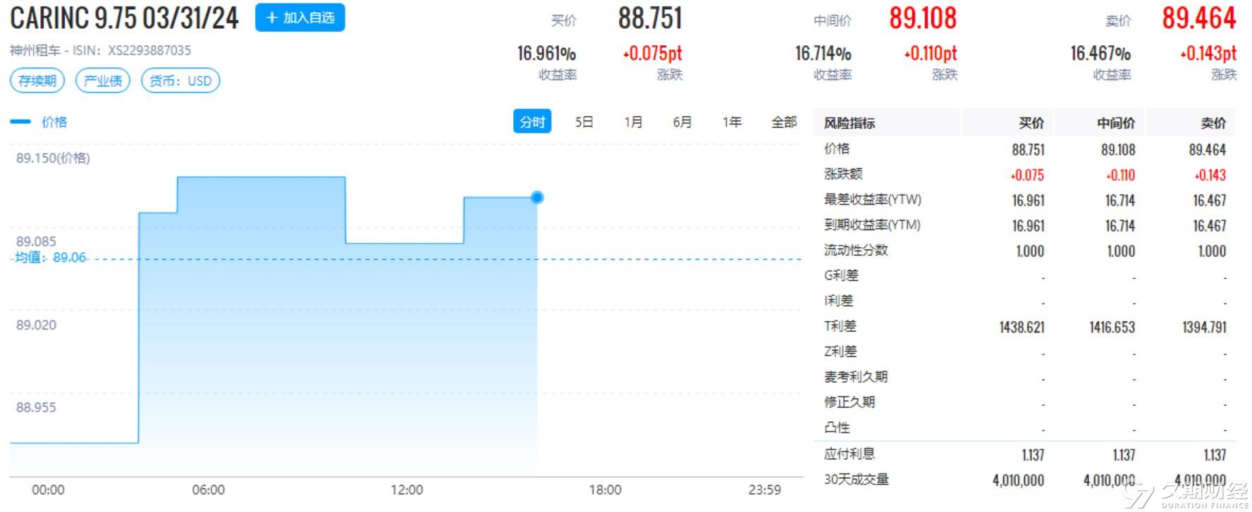 2024新奧免費資料,連貫評估方法_R版14.476