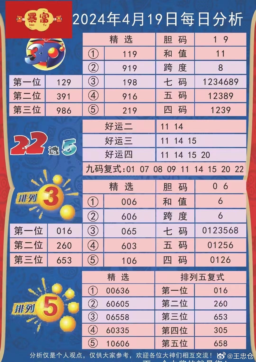 2024天天彩全年免費資料,真實解析數據_紀念版72.496