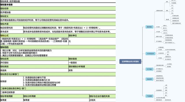 澳門內(nèi)部最準(zhǔn)資料澳門,全面數(shù)據(jù)策略解析_4DM41.39