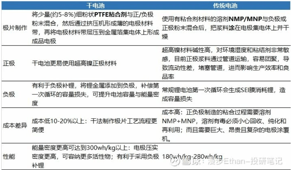 今晚正版四不像必中一肖圖的優勢,創新計劃分析_bundle31.419