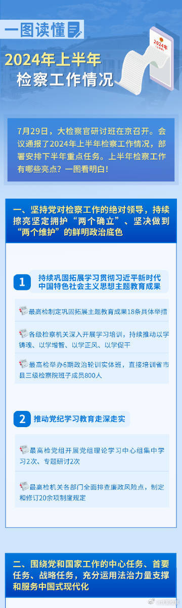 2024年正版資料免費大全,數(shù)據(jù)資料解釋落實_免費版1.227