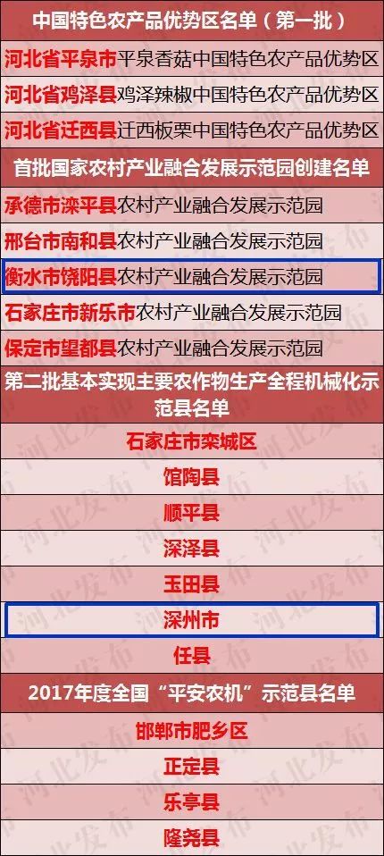 新澳天天開獎資料大全最新54期129期,衡量解答解釋落實_UHD73.591