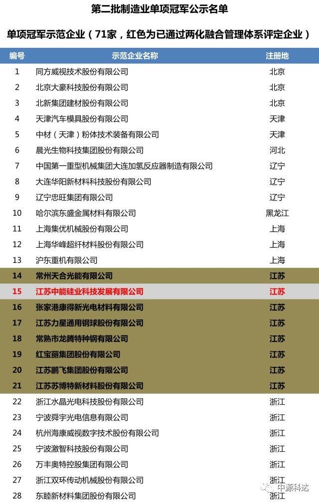 澳門今晚必開一肖一特,系統化評估說明_9DM67.20