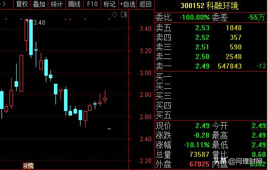 2024天天開彩免費資料,持續執行策略_MT58.242