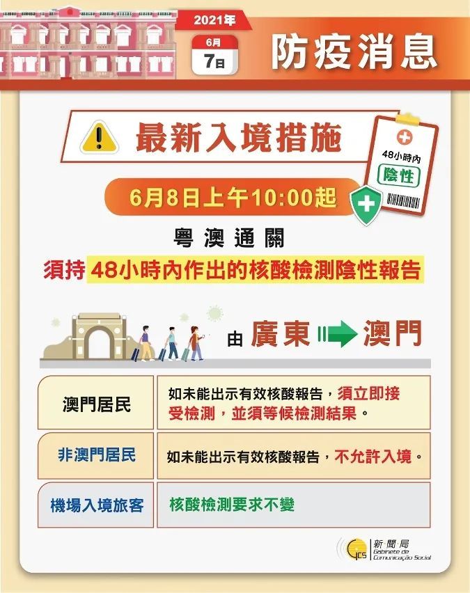 大眾網官方澳門香港網,科學分析解析說明_BT86.83