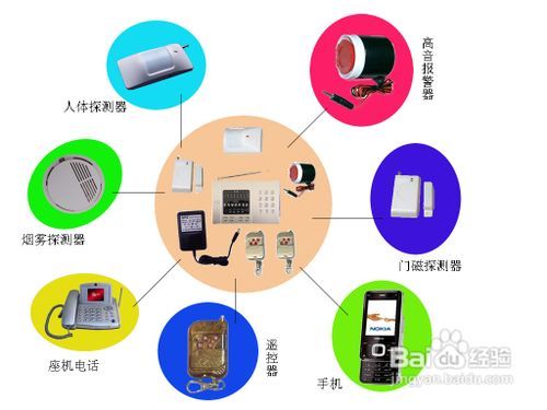 最新防盜技術深度解析