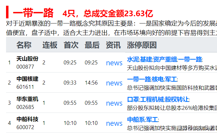 新澳最新版精準(zhǔn)特,收益成語分析落實_進(jìn)階款38.354