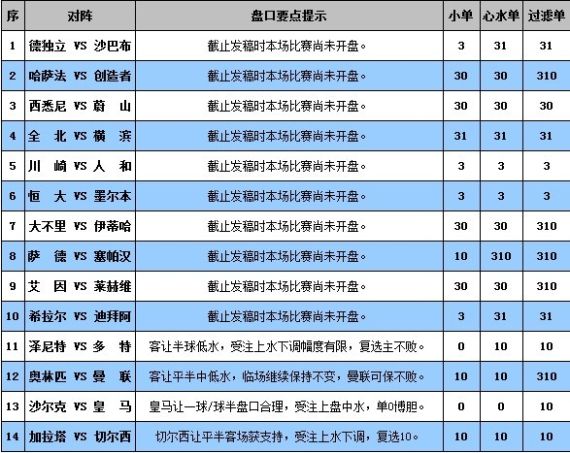 2024澳門今晚開獎結果,正確解答定義_Linux38.245