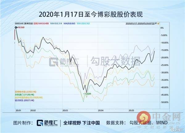 澳門今晚必開1肖,實地考察分析數(shù)據(jù)_VR版48.777