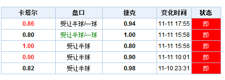 養浩慨 第2頁