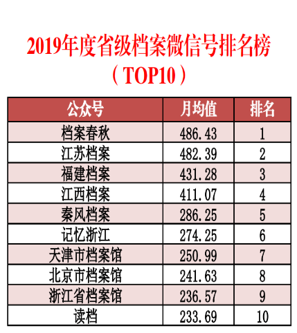 新澳精準資料免費提供,數據整合實施方案_特供款30.466