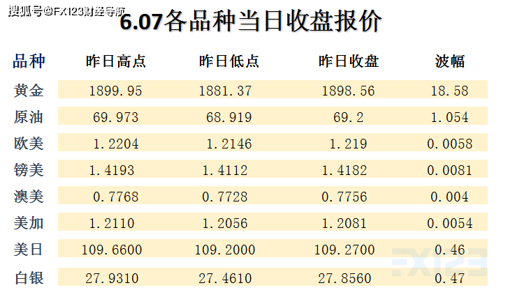 2024新澳最精準資料,實地評估說明_Mixed97.888