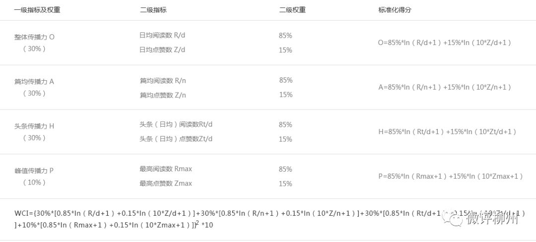 2024年新奧歷史記錄,科學解析評估_VIP25.159