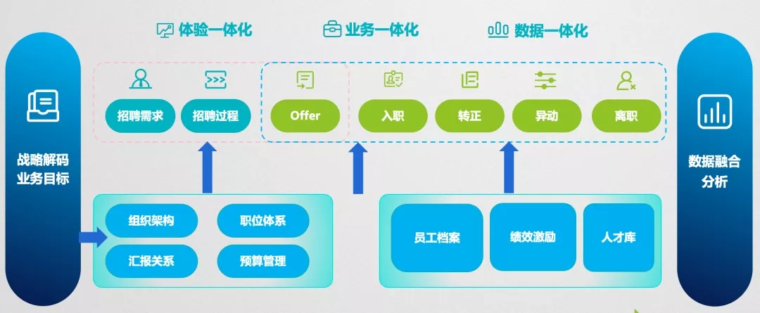 一肖一碼,數據驅動方案實施_超級版19.680