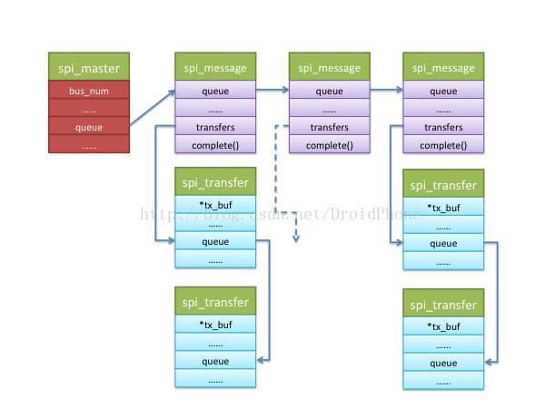 2024天天開彩資料大全免費,數(shù)據(jù)驅(qū)動執(zhí)行方案_Linux23.530