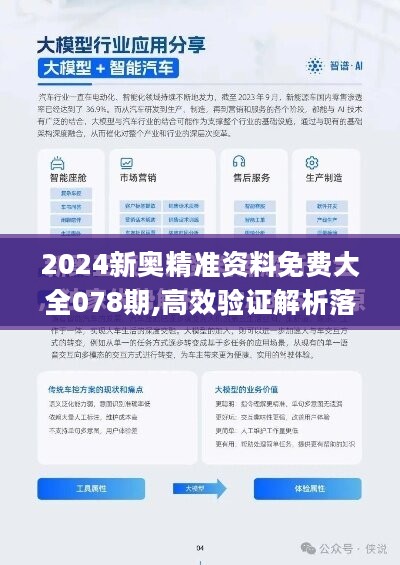 2024新奧精準(zhǔn)資料免費大全078期,創(chuàng)新策略推廣_FHD版18.204