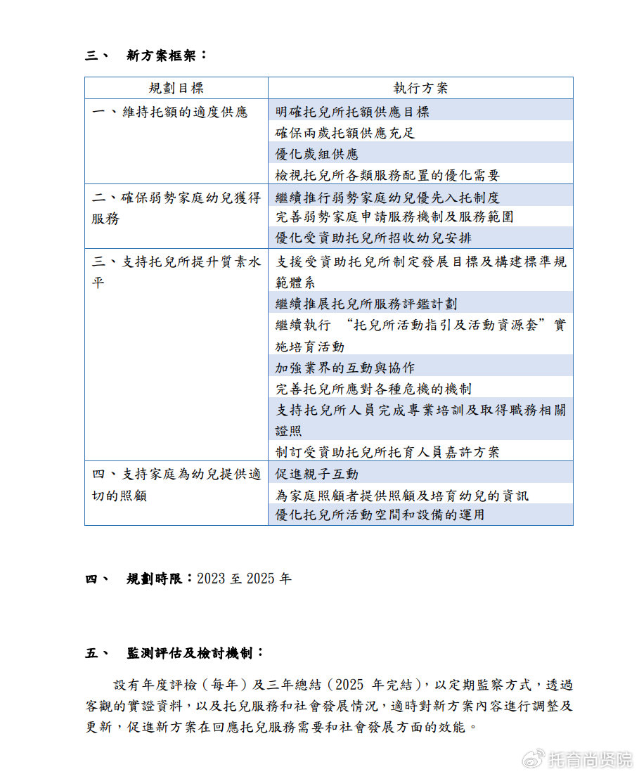 白凱安 第2頁