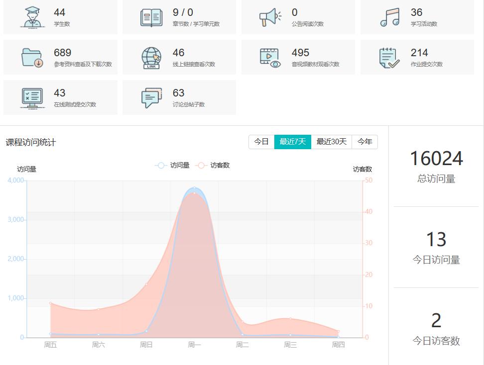 內(nèi)部資料一肖一碼,深度數(shù)據(jù)解析應用_Lite16.434