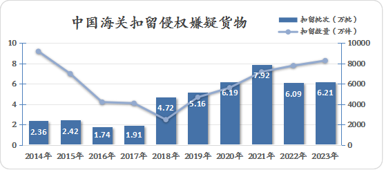 2024新澳門原料免費大全,深層執(zhí)行數據策略_36062.676