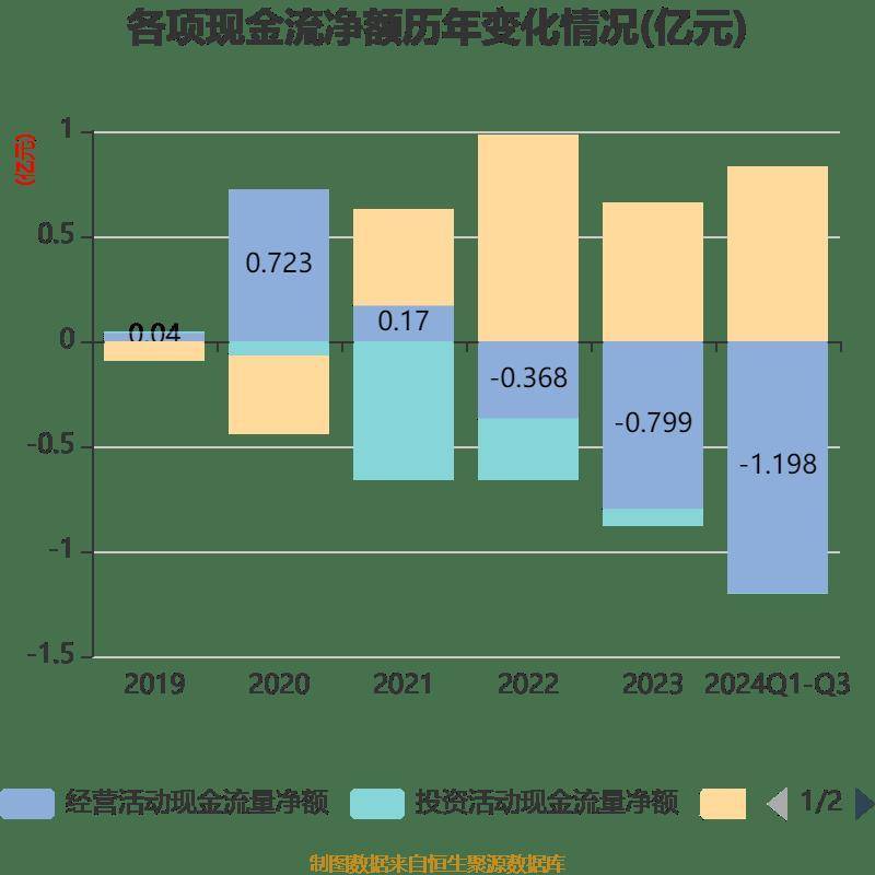 2024新澳精準(zhǔn)資料大全,專家解讀說明_游戲版25.426