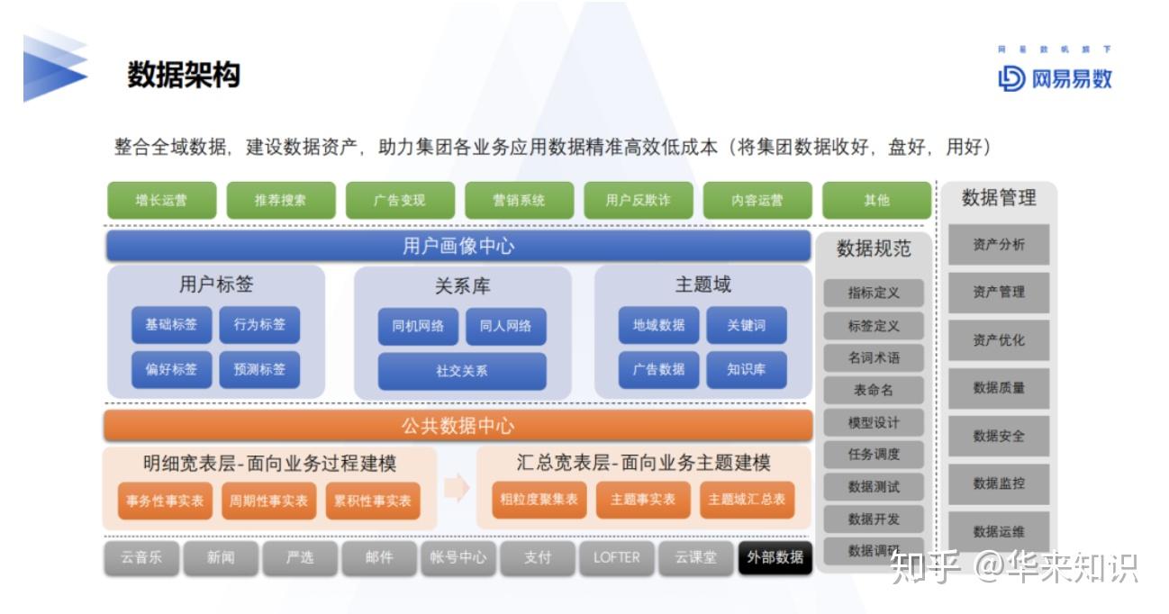 2024天天彩正版資料大全,全面實施策略數據_kit97.48