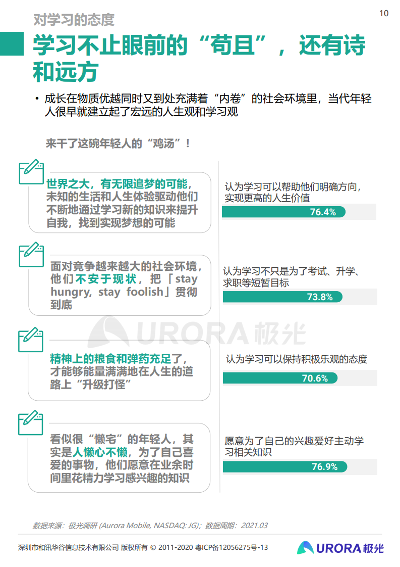 電子廠普工 第271頁