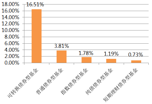 2024澳門特馬今晚開什么,數(shù)據(jù)驅(qū)動(dòng)分析決策_(dá)W81.769