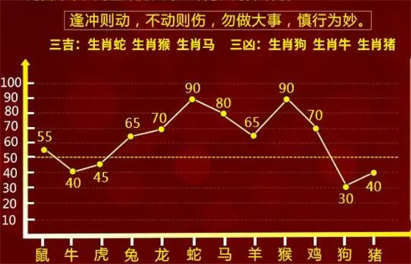 一肖一碼一必中一肖,科學化方案實施探討_3K71.908