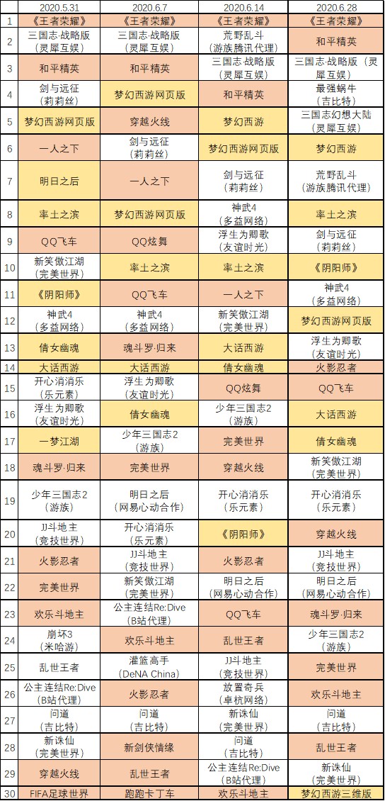 澳門濠江論壇資料,統計解答解釋定義_Pixel18.521