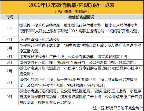 2024新澳門六今晚開獎(jiǎng)直播,廣泛方法評(píng)估說明_增強(qiáng)版95.579