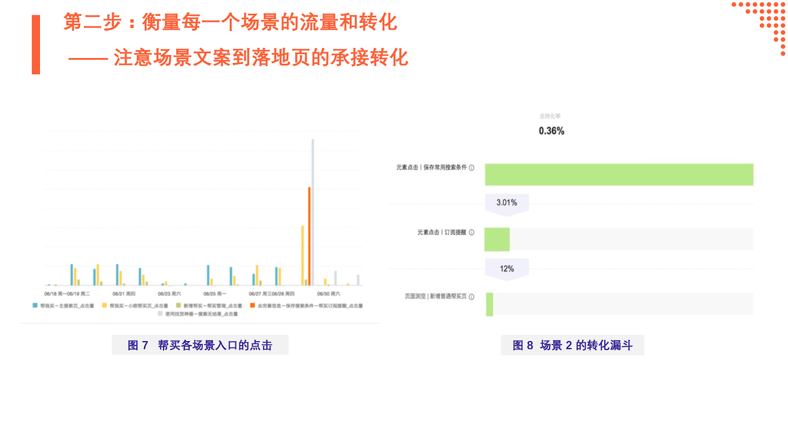 澳門正版資料免費(fèi)大全新聞,數(shù)據(jù)驅(qū)動(dòng)分析解析_AR版56.65