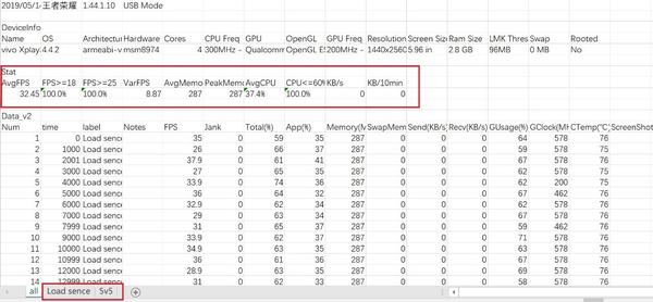 7777788888精準跑狗圖,統計評估解析說明_Console11.722